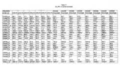 Figure imgf000494_0001