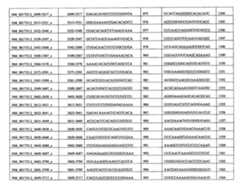 Figure 112108125-A0101-12-0281-132