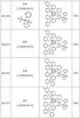 Figure BDA0002512727430001321