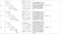 Figure 0007174143000258