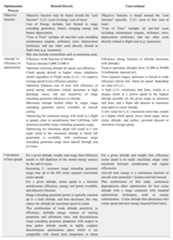 Figure imgf000085_0001