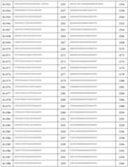 Figure imgf000086_0001