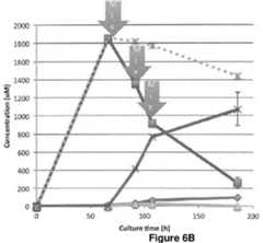 Figure AU2017280163A1_D0008