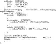 Figure GDA0003465883080000221