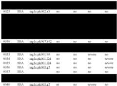 Figure US08367895-20130205-C00006