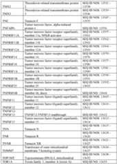 Figure imgf000426_0001