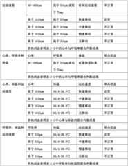 Figure BDA0002861986380000101