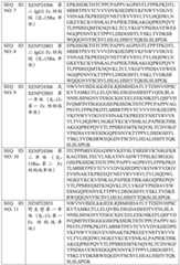 Figure BDA0003762821880000491