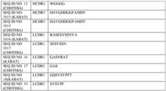 Figure imgf000289_0001