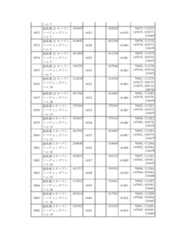 Figure 2023175888000412