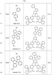 Figure imgf000233_0001