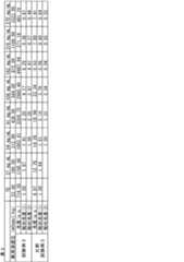Figure JPOXMLDOC01-appb-T000003