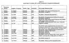 Figure imgf000206_0001