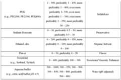 Figure imgf000037_0001