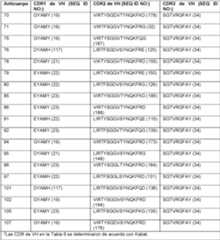 Figure imgf000080_0001