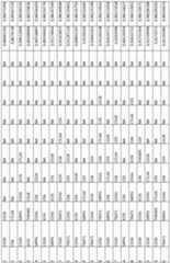 Figure imgf000278_0001