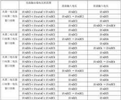 Figure BDA0002549785740000161