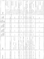 Figure imgf000047_0001