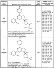 Figure imgf000229_0001