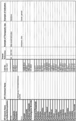 Figure imgf000357_0002