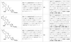 Figure 0007174143000189