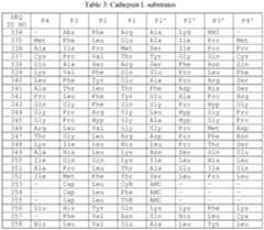 Figure imgf000014_0002