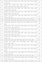 Figure 112013072804751-pat00068