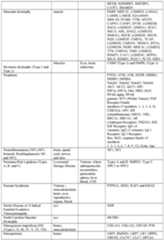 Figure imgf000472_0001