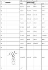 Figure imgf000217_0001