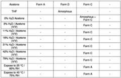 Figure imgf000021_0001