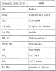 Figure imgf000013_0001