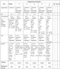 Figure imgf000344_0001