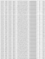 Figure imgf000395_0001