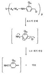 Figure 112013088873035-pat00064