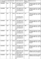 Figure imgf000159_0001