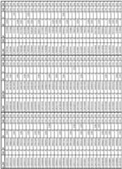 Figure imgf000196_0001