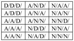 Figure imgf000092_0001