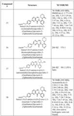 Figure imgf000293_0001