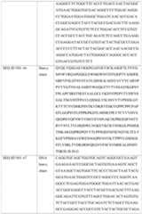 Figure imgf000067_0001