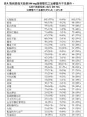 Figure 109127428-A0305-12-0044-10