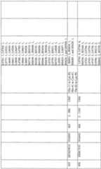 Figure imgf000274_0001