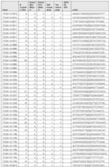 Figure imgf000769_0001