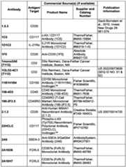 Figure imgf000228_0001