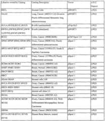 Figure imgf000518_0001