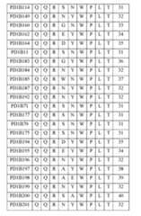 Figure imgf000235_0002