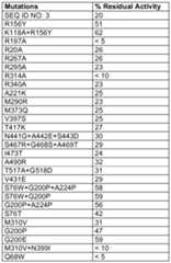 Figure imgf000063_0003