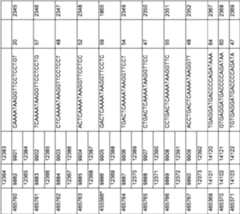 Figure imgf000255_0001