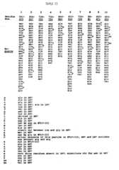 Figure imgf000029_0001