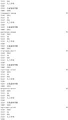 Figure IDA0002976854360003291