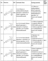 Figure imgf000139_0001